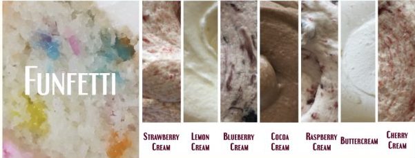 Funfetti Wedding Cake:Filling Combos Funfetti Wedding Cake:Filling Combos