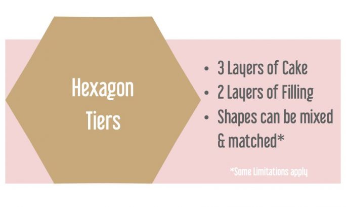 Hexagon Tiers Wedding Cakes Hexagon Tiers Wedding Cakes
