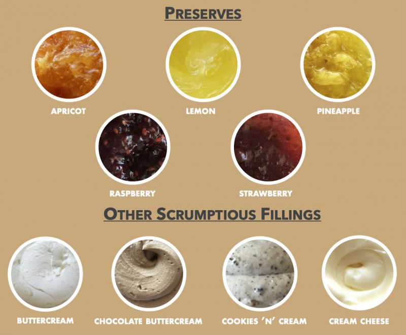 Wedding Cake Fillings 1 Website 2020 Wedding Cake Fillings 1 Website 2020