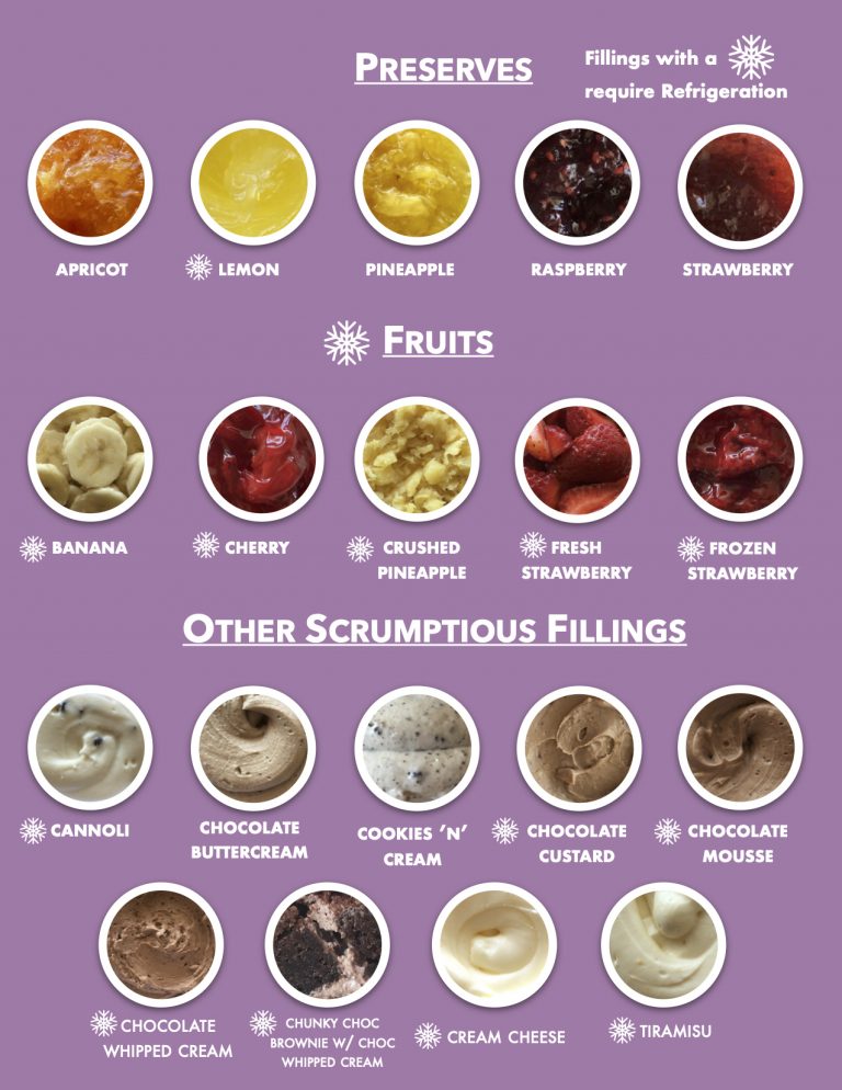 Cake Fillings Specialty Cakes Photo 1