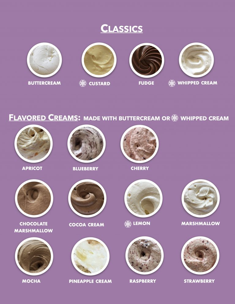 Cake Fillings Classics Specialty Cakes Website Sept 2022 copy