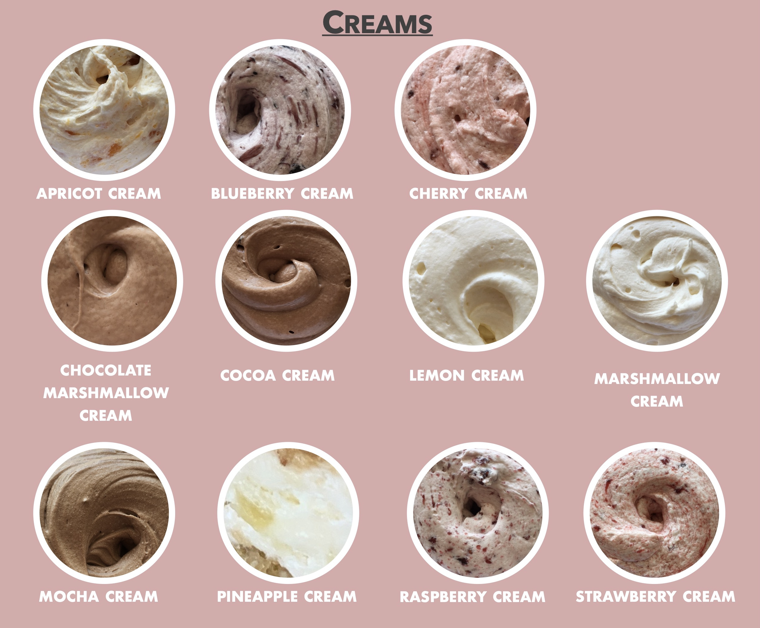 Cake Fillings Creams Wedding Cakes Website_2022
